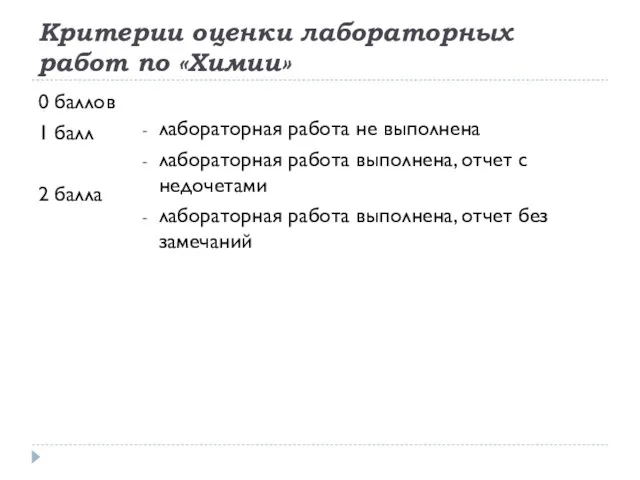 Критерии оценки лабораторных работ по «Химии» 0 баллов 1 балл 2 балла