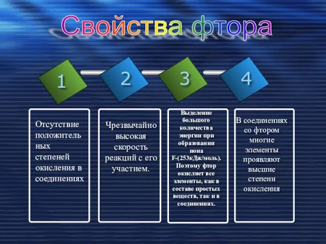 Отсутствие положительных степеней окисления в соединениях Чрезвычайно высокая скорость реакций с его