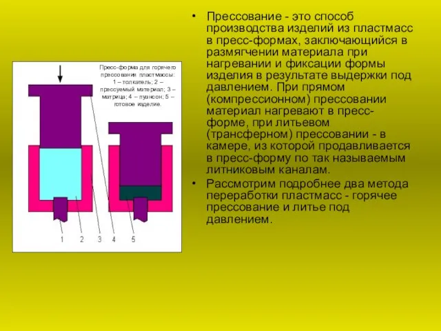 Прессование - это способ производства изделий из пластмасс в пресс-формах, заключающийся в