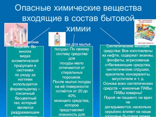 Опасные химические вещества входящие в состав бытовой химии Косметические изделия: Во многих