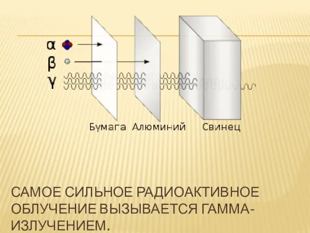 Самое сильное радиоактивное облучение вызывается гамма-излучением.