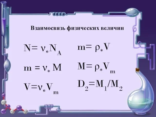 Взаимосвязь физических величин D2=M1/M2 M= ρ*Vm V=ν*Vm N= ν*NA m= ρ*V m = ν* М