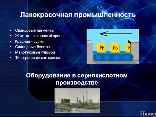 Лакокрасочная промышленность Свинцовые пигменты Желтая - свинцовый крон Красная - сурик Свинцовые