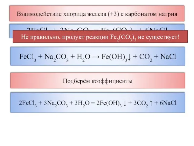 Взаимодействие хлорида железа (+3) с карбонатом натрия 2FeCl3 + 3Na2CO3 = Fe2(CO3)3