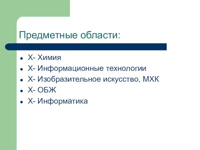 Предметные области: Х- Химия Х- Информационные технологии Х- Изобразительное искусство, МХК Х- ОБЖ Х- Информатика