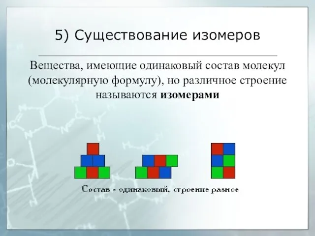 5) Существование изомеров Вещества, имеющие одинаковый состав молекул (молекулярную формулу), но различное строение называются изомерами