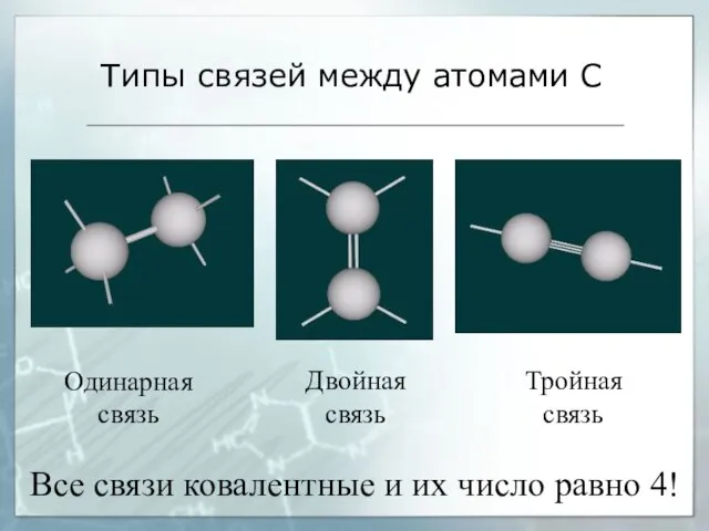 Типы связей между атомами С Тройная связь Двойная связь Одинарная связь Все