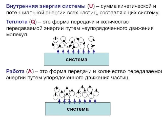 Внутренняя энергия системы (U) – сумма кинетической и потенциальной энергии всех частиц,