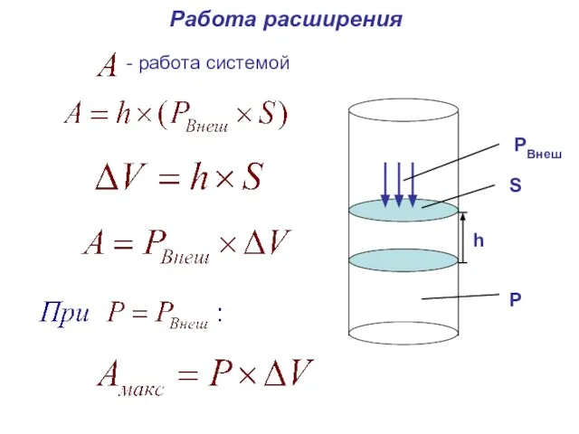 Работа расширения РВнеш S h Р - работа системой