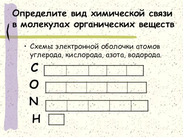 Определите вид химической связи в молекулах органических веществ Схемы электронной оболочки атомов