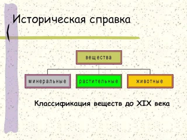 Историческая справка Классификация веществ до XIX века