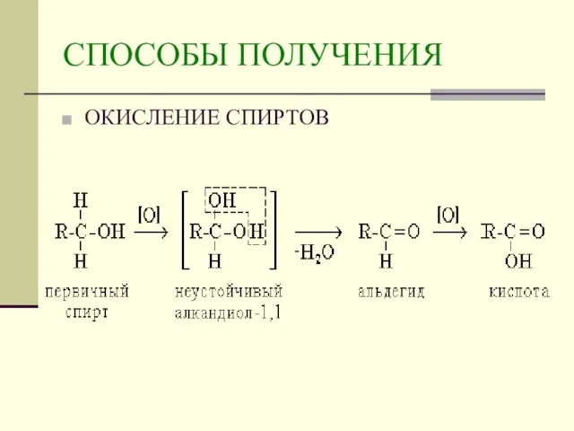 СПОСОБЫ ПОЛУЧЕНИЯ ОКИСЛЕНИЕ СПИРТОВ