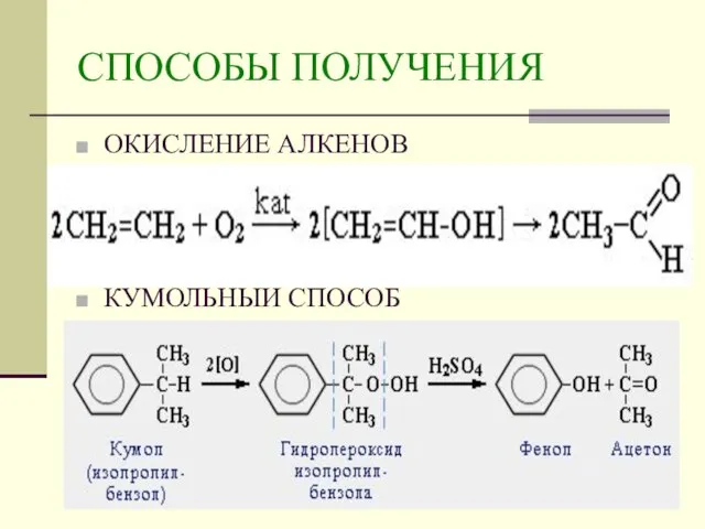 СПОСОБЫ ПОЛУЧЕНИЯ ОКИСЛЕНИЕ АЛКЕНОВ КУМОЛЬНЫЙ СПОСОБ