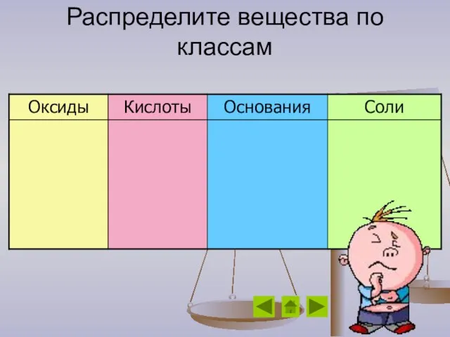 Распределите вещества по классам