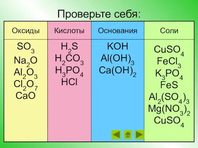 Проверьте себя: