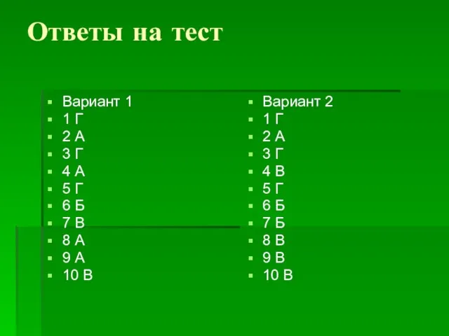 Ответы на тест Вариант 1 1 Г 2 А 3 Г 4