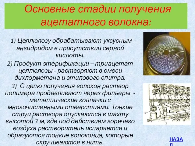 Основные стадии получения ацетатного волокна: 1) Целлюлозу обрабатывают уксусным ангидридом в присутствии