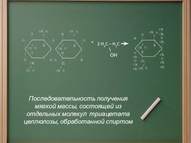 Последовательность получения мягкой массы, состоящей из отдельных молекул триацетата целлюлозы, обработанной спиртом