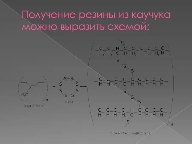 Получение резины из каучука можно выразить схемой: