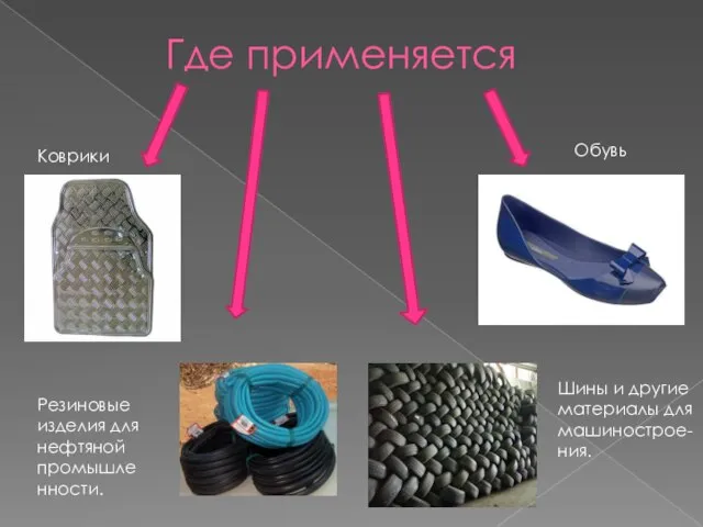 Где применяется Обувь Коврики Резиновые изделия для нефтяной промышленности. Шины и другие материалы для машинострое-ния.