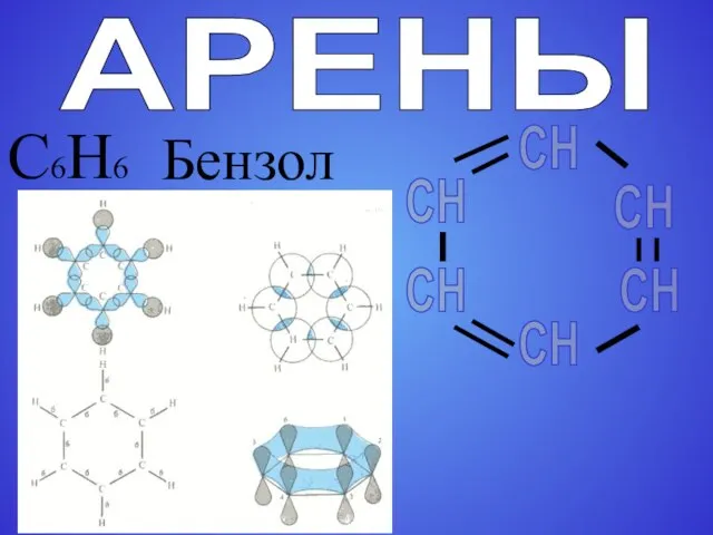 АРЕНЫ Бензол С6Н6