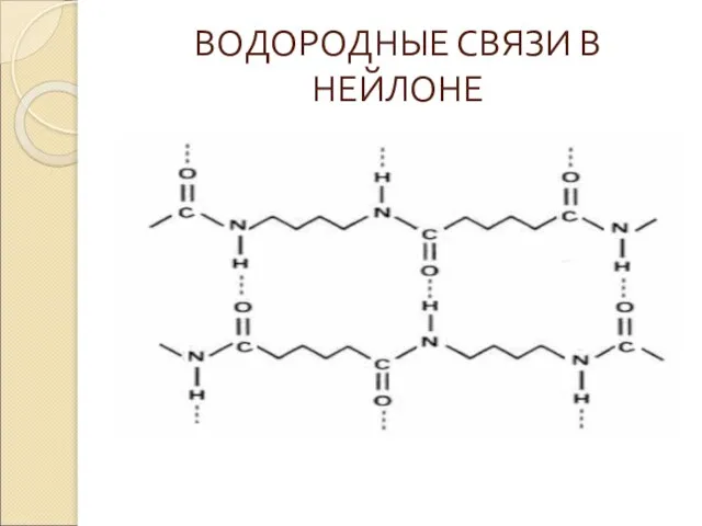 ВОДОРОДНЫЕ СВЯЗИ В НЕЙЛОНЕ