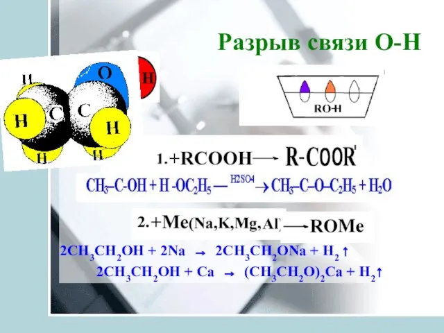 Разрыв связи О-Н 2СH3CH2OH + 2Na ® 2СH3CH2ONa + H2 ­ 2СH3CH2OH