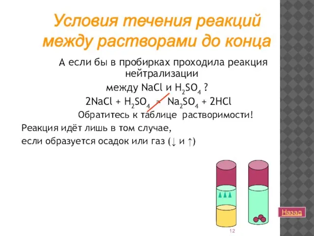 А если бы в пробирках проходила реакция нейтрализации между NaCl и H2SO4