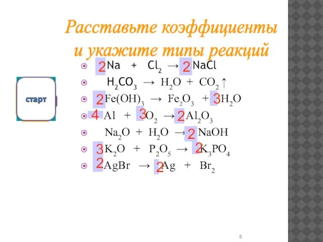 Na + Cl2 → NaCl H2CO3 → H2O + CO2 ↑ Fe(OH)3