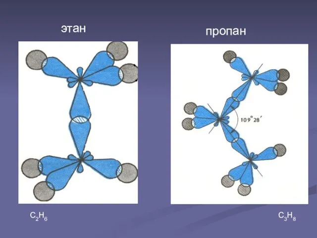 этан пропан C2H6 C3H8