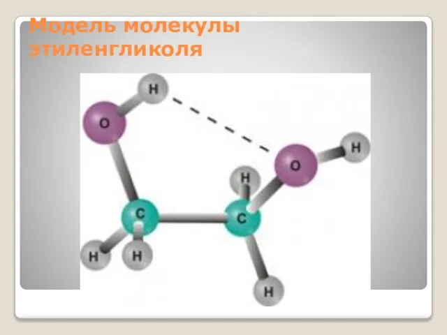 Модель молекулы этиленгликоля