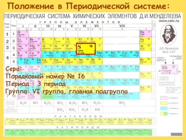 Положение в Периодической системе: Сера: Порядковый номер № 16 Период : 3