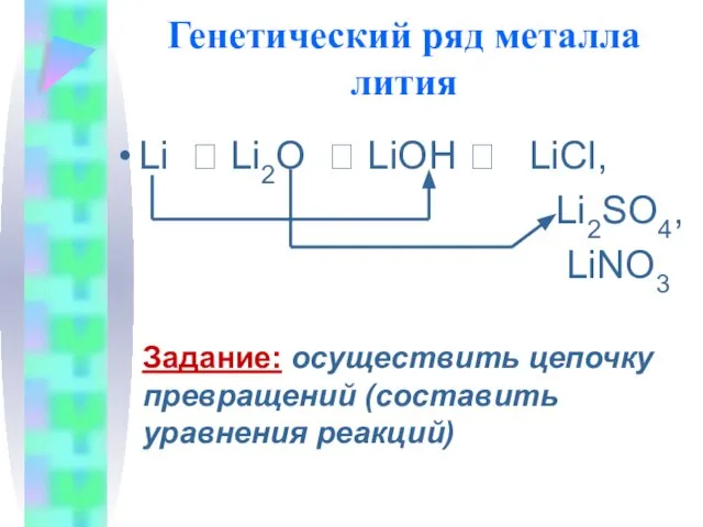 Генетический ряд металла лития Li ? Li2O ? LiOH ? LiCl, Li2SO4,