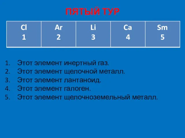 ПЯТЫЙ ТУР Этот элемент инертный газ. Этот элемент щелочной металл. Этот элемент