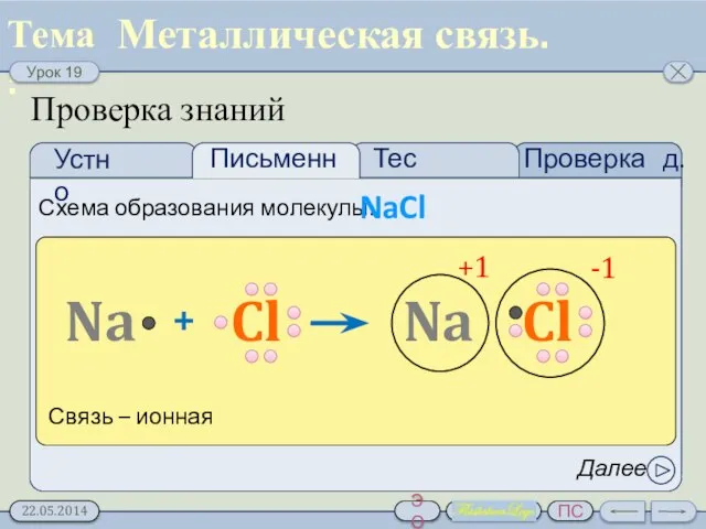 Проверка д.з. Тест Проверка знаний Схема образования молекулы: NaCl Na + Cl