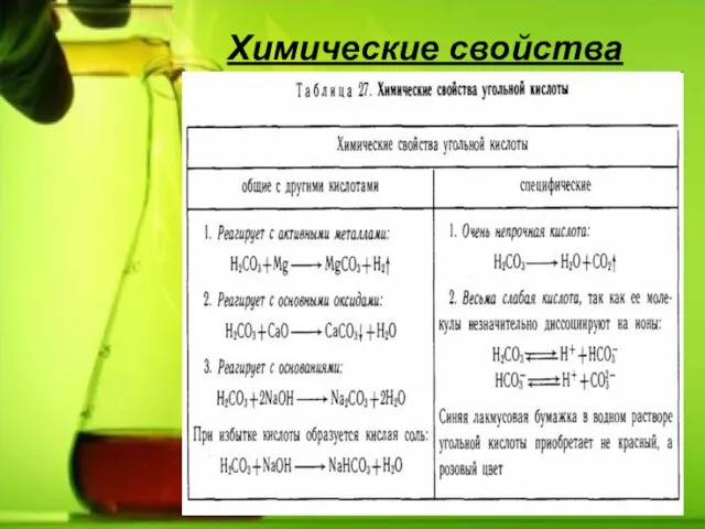 Химические свойства