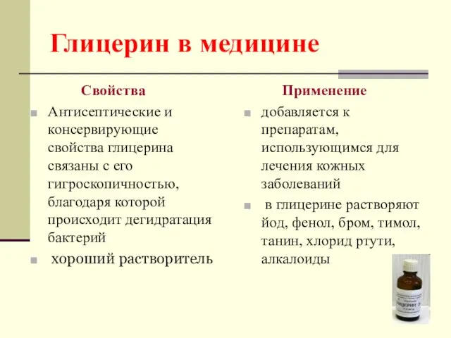 Глицерин в медицине Свойства Антисептические и консервирующие свойства глицерина связаны с его