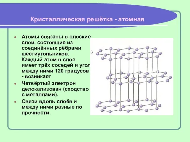 Кристаллическая решётка - атомная Атомы связаны в плоские слои, состоящие из соединённых