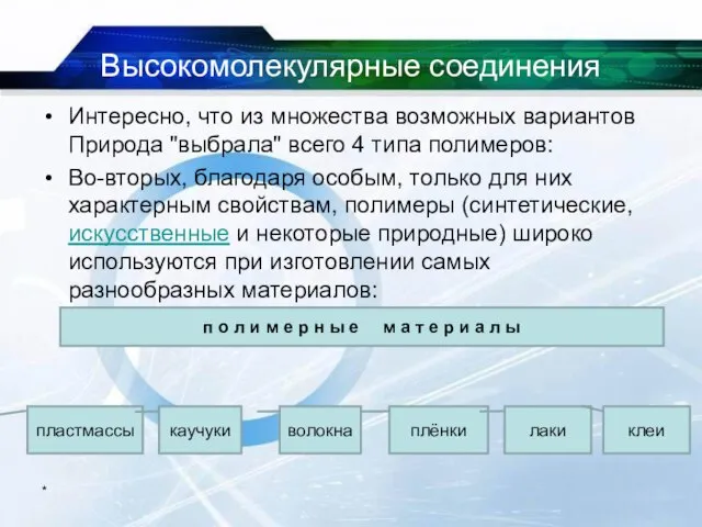 Высокомолекулярные соединения Интересно, что из множества возможных вариантов Природа "выбрала" всего 4