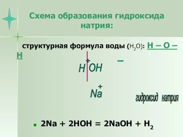 Схема образования гидроксида натрия: структурная формула воды (Н2О): Н – О –