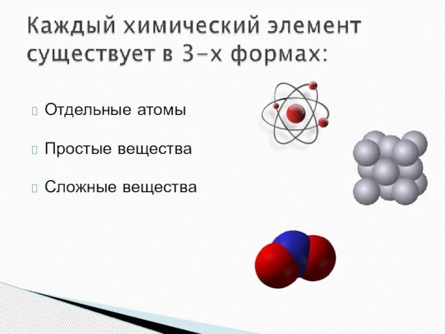 Отдельные атомы Простые вещества Сложные вещества