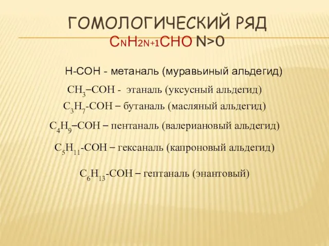 Гомологический ряд СnН2n+1СНО n>0 Н-СОН - метаналь (муравьиный альдегид) СН3–СОН - этаналь