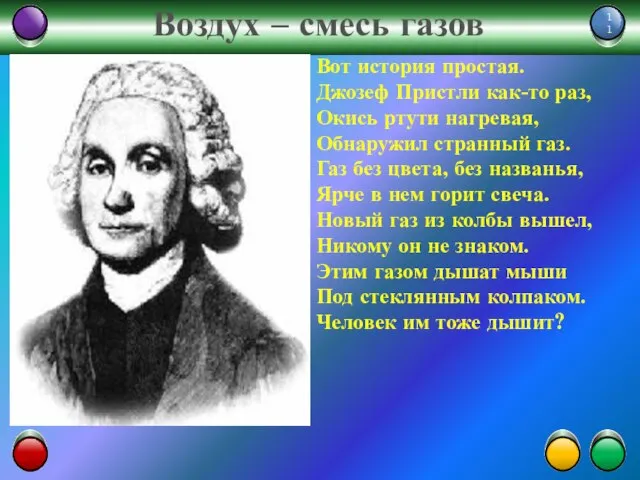 Воздух – смесь газов Вот история простая. Джозеф Пристли как-то раз, Окись