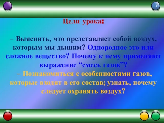 Цели урока: – Выяснить, что представляет собой воздух, которым мы дышим? Однородное