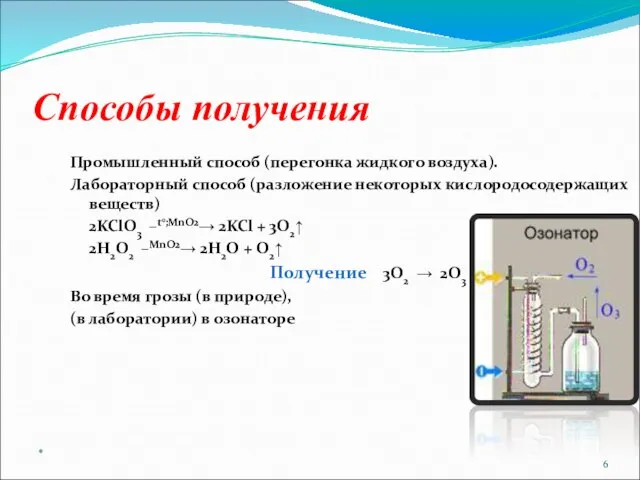 Способы получения Промышленный способ (перегонка жидкого воздуха). Лабораторный способ (разложение некоторых кислородосодержащих