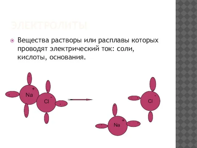 электролиты Вещества растворы или расплавы которых проводят электрический ток: соли, кислоты, основания.