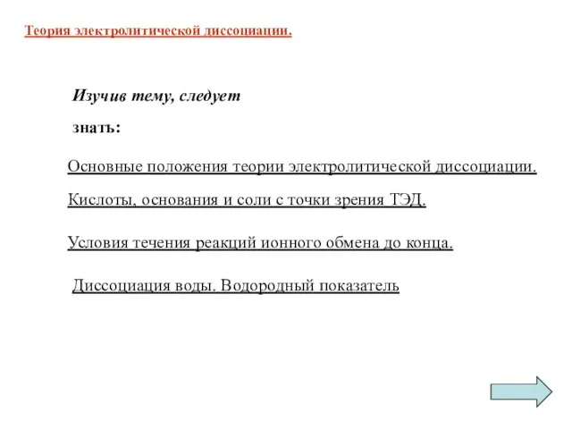 Теория электролитической диссоциации. Изучив тему, следует знать: Основные положения теории электролитической диссоциации.