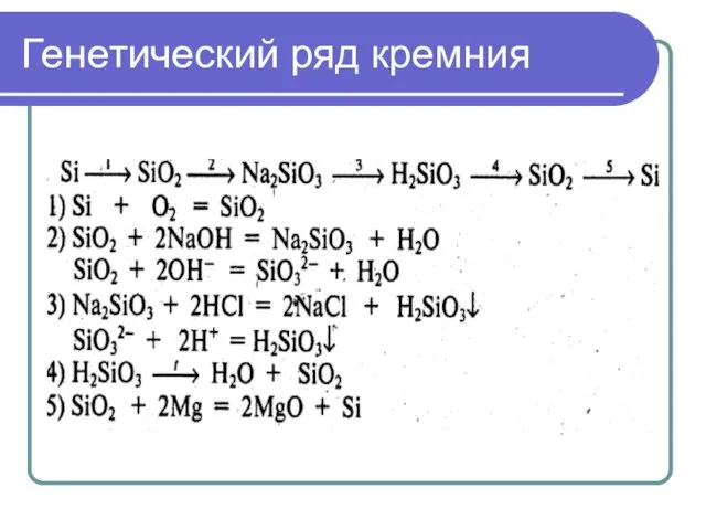 Генетический ряд кремния