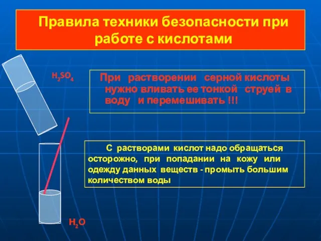 Правила техники безопасности при работе с кислотами При растворении серной кислоты нужно