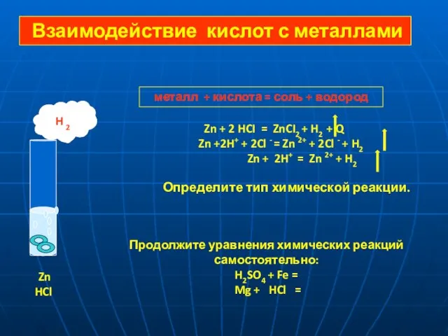 Взаимодействие кислот с металлами Zn + 2 HCI = ZnCI2 + H2